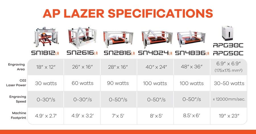 laser machine specs